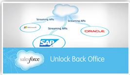 E-Book: Unlock Your Back Office