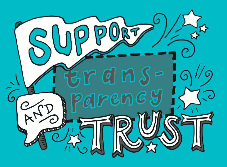 Support transparency and trust