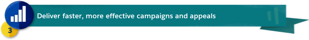Deliver faster, more effective campaigns and appeals