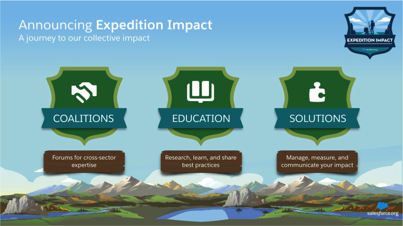 Expedition Impact: A journey to our collective impact