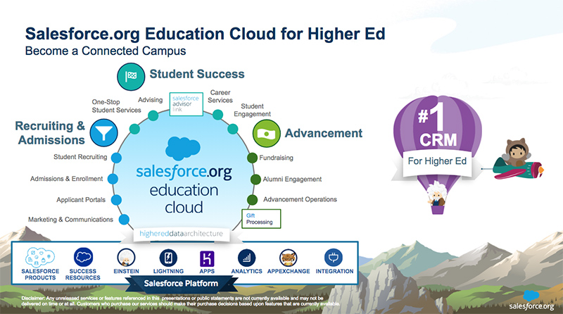 Salesforce.org Education Cloud is the #1 CRM for higher ed