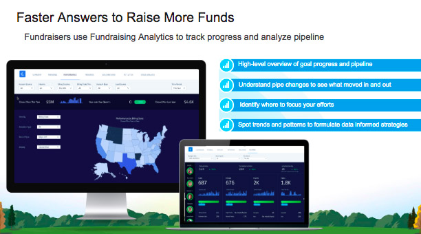 Salesforce for nonprofit and higher ed fundraising analytics