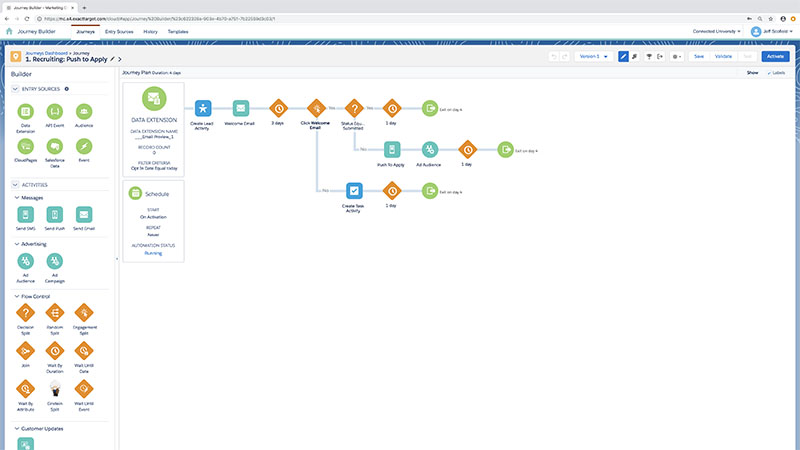 An example of a student engagement journey workflow in Salesforce.org Education Cloud