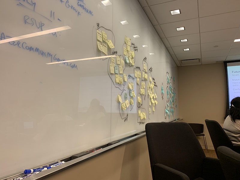 Brainstorming session with what we do well (yellow stickies) and where we need to improve (blue stickies)