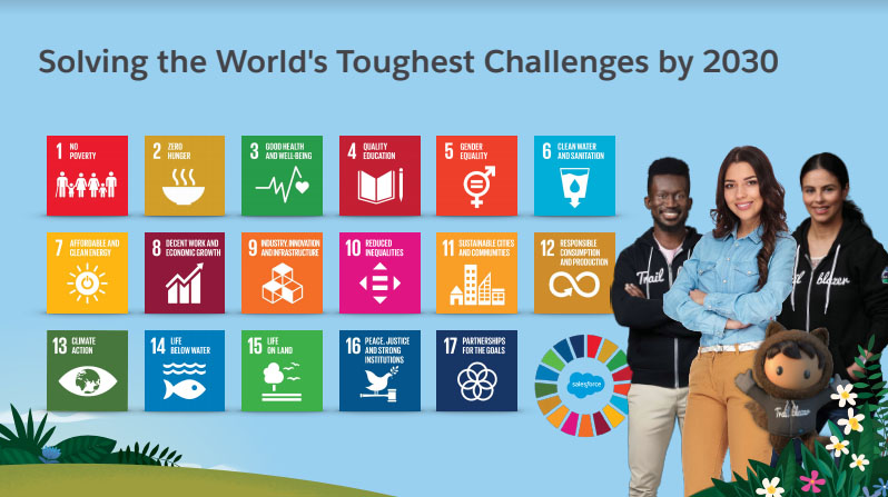 List of the 17 Sustainable Development Goals, or SDGs, launched at the United Nations in 2015
