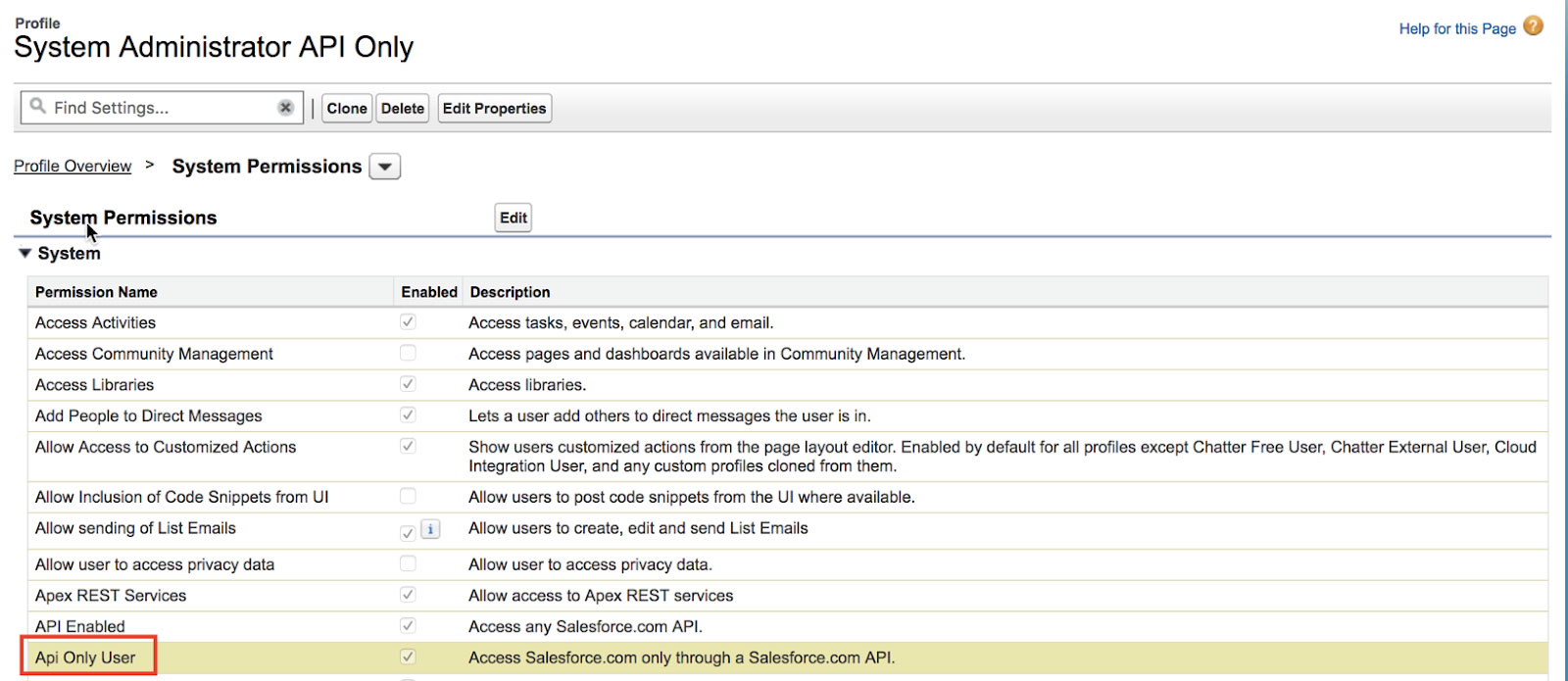 Salesforce System Admin API Profile Overview