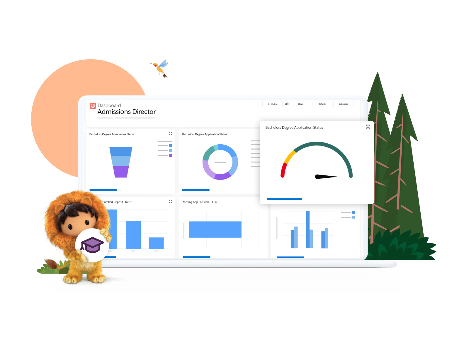 Admissions Director dashboard on desktop, with Lionheart Astro