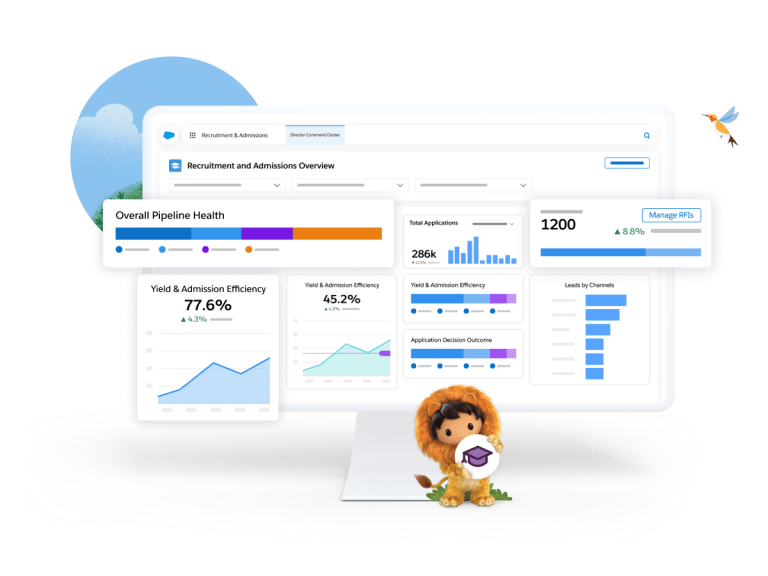 Recruiting and Admissions dashboard on desktop, with Lionheart Astro holding education icon