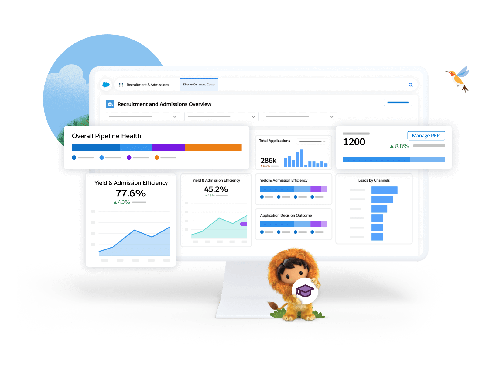 Recruiting and Admissions dashboard on desktop, with Lionheart Astro holding education icon